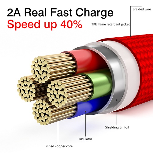 2A Fast Charger Cable