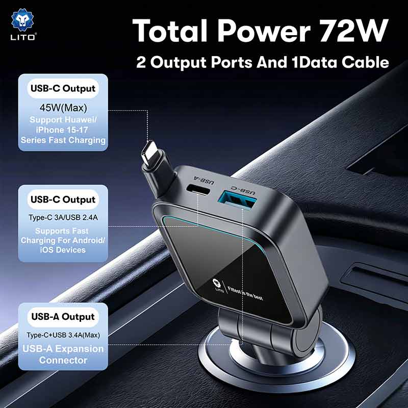 45W PD Fast Car Charger 45W PD Fast Car Charger