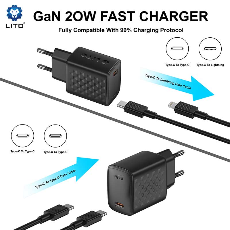 USB-C PD Charger USB-C PD Charger